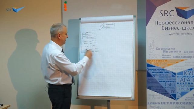 Угрозы со стороны контрагентов - Вячеслав Панкратьев смотреть онлайн