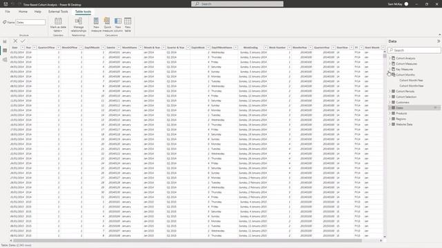 Time Based Cohort Analysis - How To Setup Your Data Model In Power BI [2023 Update] смотреть онлайн