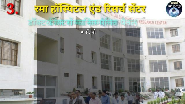 Top 5 hospital in kanpur | कानपुर के पाँच सर्वश्रेष्ठ अस्पताल смотреть онлайн