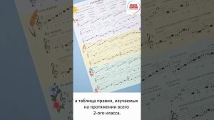 Калинина 2 класс рабочая тетрадь по сольфеджио+шпаргалка видеообзор