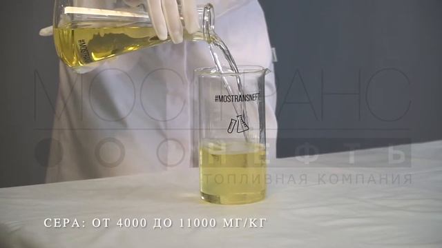 ДТф ТАНЕКО (ДИЗЕЛЬНАЯ ТЕХНОЛОГИЧЕСКАЯ ФРАКЦИЯ) смотреть онлайн