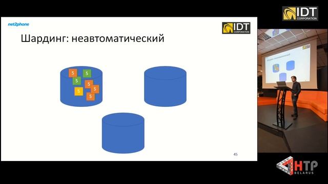 Кластерные базы данных и OpenSource - Анатолий Попов смотреть онлайн