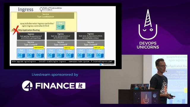 8 lessons learned running K8S with Azure Kubernetes Service by Pascal Naber at DevOps Unicorns смотреть онлайн
