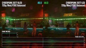 Steam Deck OLED vs Steam Deck LCD Benchmarks!