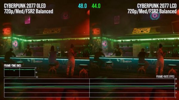 Steam Deck OLED vs Steam Deck LCD Benchmarks!