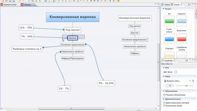 Воронка продаж 5,0 Как отбить вложения на рекламу в первый день .Конверсионная Воронка смотреть онлайн