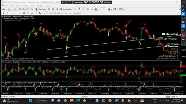 BINARY KILLER VIP HIGH PROFIT INDICATOR FOR MT4 #binaryoptions #binary #forex #automatedtrading смотреть онлайн