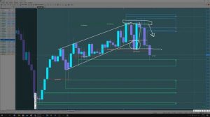 помогаю НЕ разогнать депозит А НАУЧИТЬСЯ АНАЛИЗИРОВАТЬ РЫНОК! ТЕХНИЧЕСКИЙ АНАЛИЗ бинарные опционы