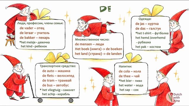 Нидерландский язык 5 урок: артикли (+фламандский вариант ) смотреть онлайн
