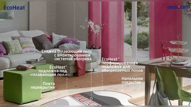 Какую подложку выбрать для тёплых полов? смотреть онлайн