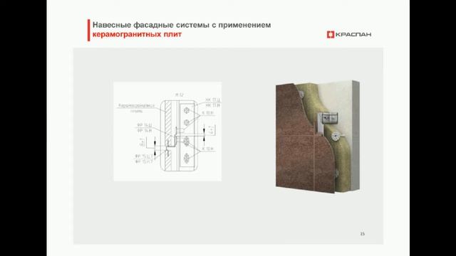 Обзор всех способов крепления карамогранита! И презентация лучшего способа!