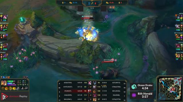 RELL & Xayah vs ALISTAR & Viktor (SUPPORT) | Rank 1 Rell, 0/1/13 | JP Challenger | v11.17 смотреть онлайн