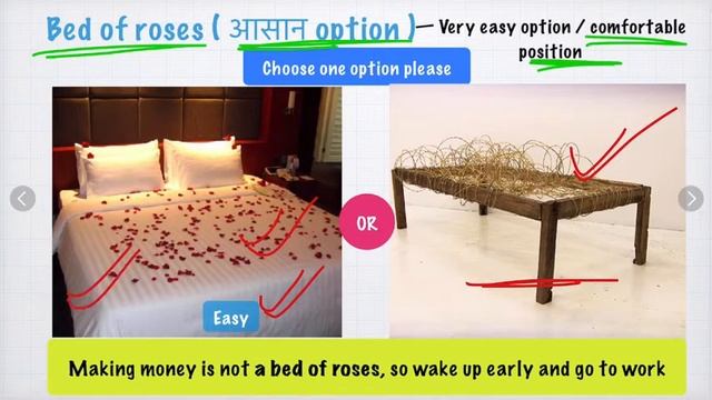 Idioms and Phrases TRICKS | Wonder Of Words by Prashant смотреть онлайн