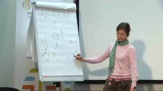 Шарипова М. "Магнитооптика, квантовая криптография" смотреть онлайн