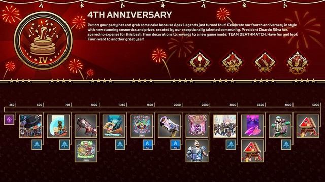 Cheapest Way To Get Heirloom Shards in The Apex Legends Anniversary Event смотреть онлайн