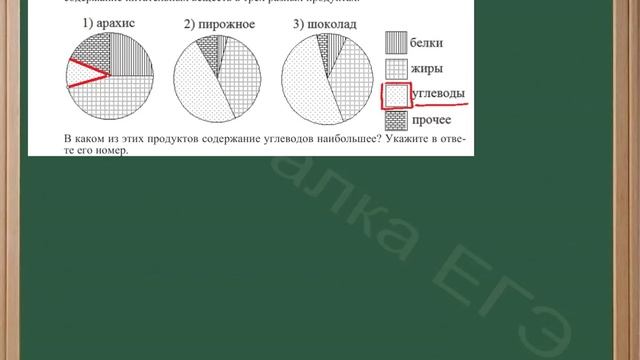 Задача с использованием круговой диаграммы смотреть онлайн
