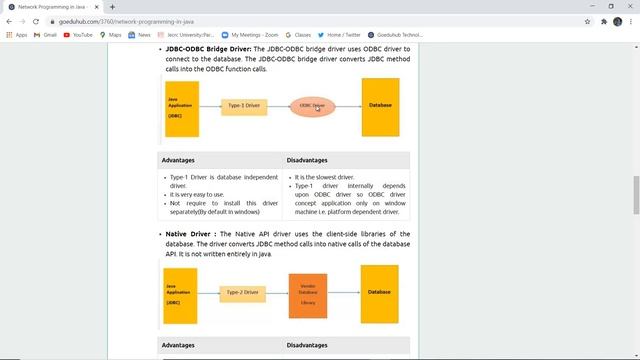 Network Programming in Java | Socket programming in Java смотреть онлайн