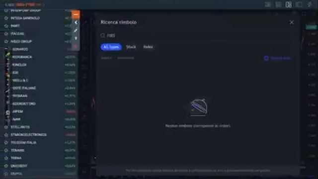 E ora sotto con la Fed: i grafici pre-Powell смотреть онлайн