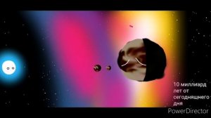 |PlanetBall|Будущее Солнечной Системы