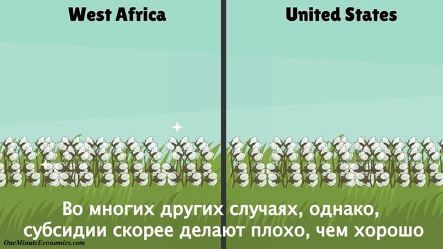 ЧТО ТАКОЕ СУБСИДИЯ?|СУБСИДИИ ЗА 1 МИНУТУ смотреть онлайн