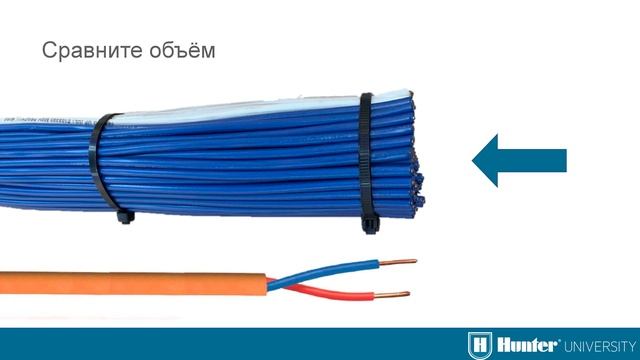 HUNTER. Hydrawise. Решение для онлайн-управления поливом многочисленных участков. Олег Галочкин. смотреть онлайн