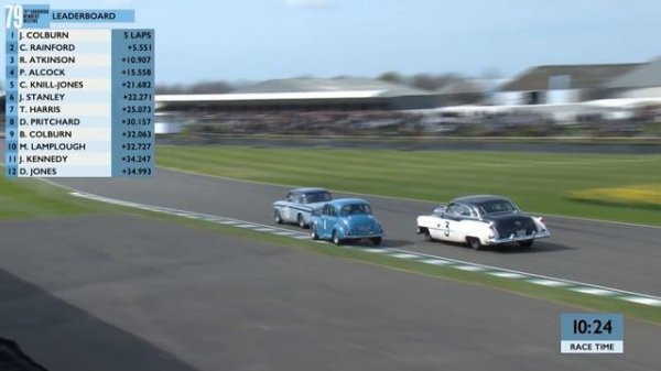 Rowan Atkinson's first ever podium | 2022 Sopwith Cup highlights | 79MM