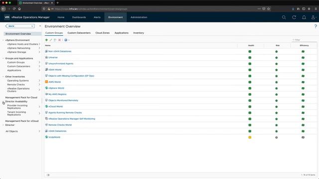 VMware vRealize Operations Management Pack for VMware Cloud Director Availability смотреть онлайн