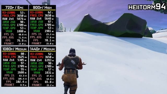 RYZEN 3 2200G GTX 1050 - 5 GAMES