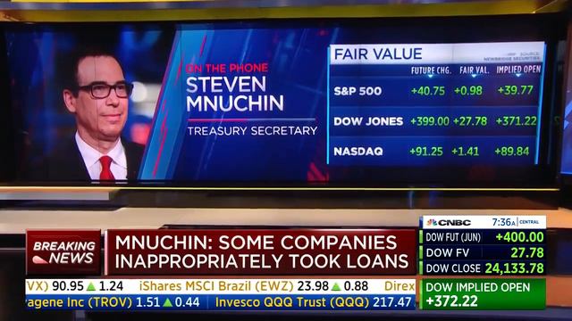 US Treasury Secretary Steven Mnuchin on CNBC's 'Squawk Box' смотреть онлайн