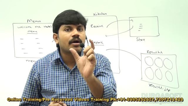 Adv JAVA || Java Web Application (JDBC,Servlet & JSP) in Simple Way :Part-1 by Durga Sir смотреть онлайн