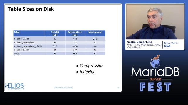 Building relational a data lake with MariaDB ColumnStore - Sasha Vaniachini - MariaDBServerFest 202 смотреть онлайн