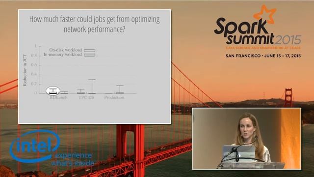 Making Sense of Spark Performance - Kay Ousterhout (UC Berkeley) смотреть онлайн