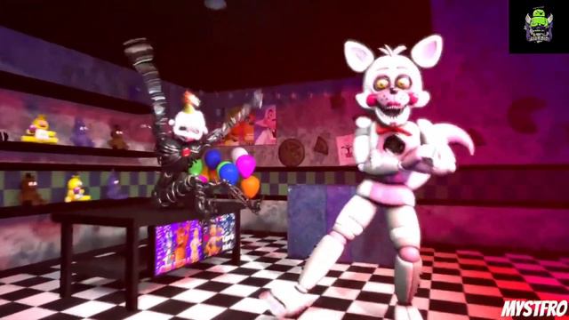 пять ночей у Фредди, со звуком (все права защищены) смотреть онлайн