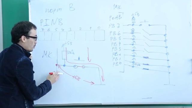 Микропроцессорная техника. Параллельный ввод / вывод смотреть онлайн