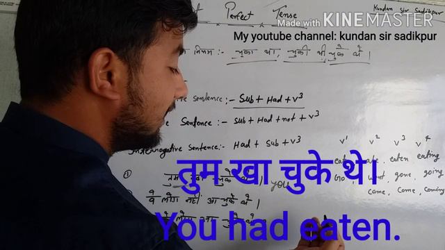 Past Perfect Tense: Had+past participle verb Form: English Grammar in Hindi смотреть онлайн