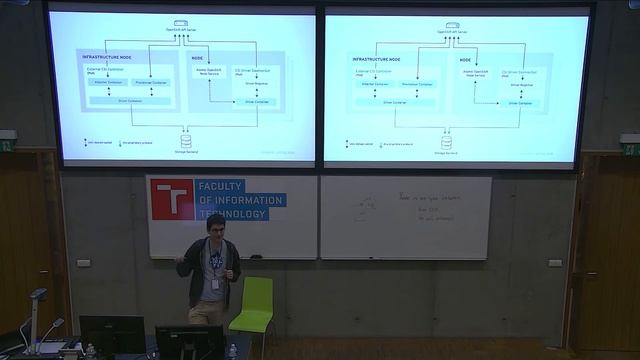 CSI in Kubernetes смотреть онлайн