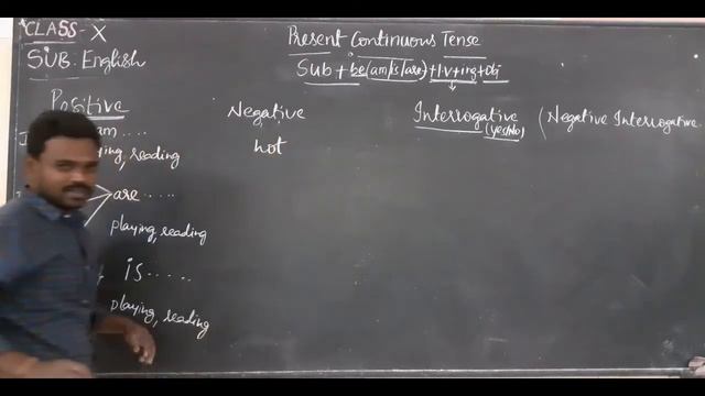 SSLC ENGLISH DAY -20 смотреть онлайн