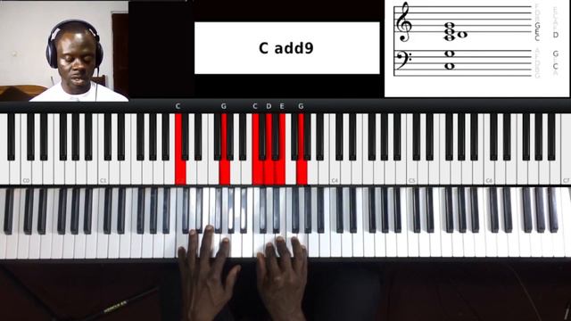 Loveworld Singers With My Voice Lifted High Piano Tutorials смотреть онлайн