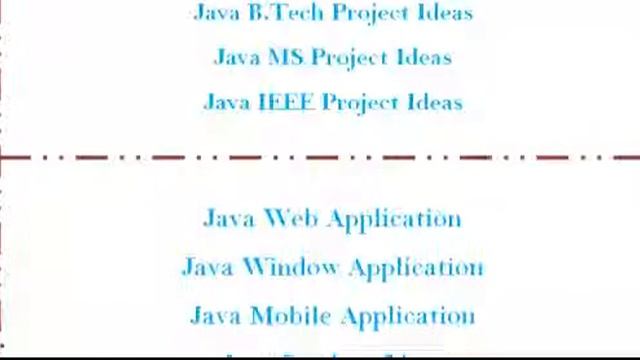SIMPLE PROJECTS JAVA IN IRAQ смотреть онлайн