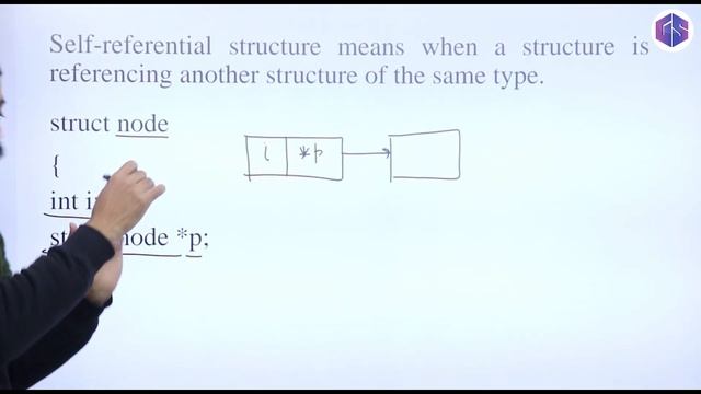 Self-Referential Structure with example | Where Self-Referential Struct is used? смотреть онлайн
