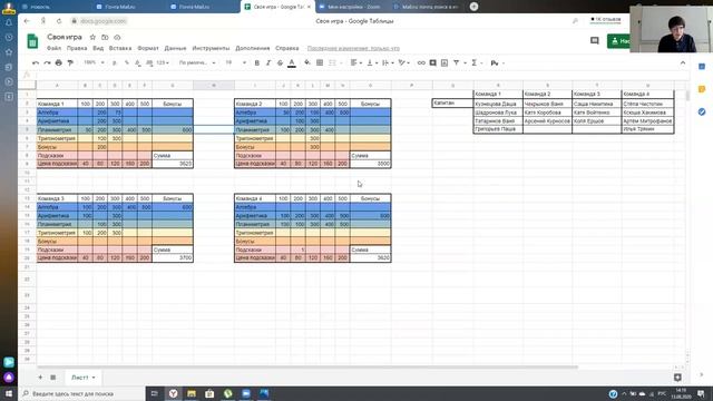 Об организации одной математической игры в условиях дистанционной работы со школьниками смотреть онлайн