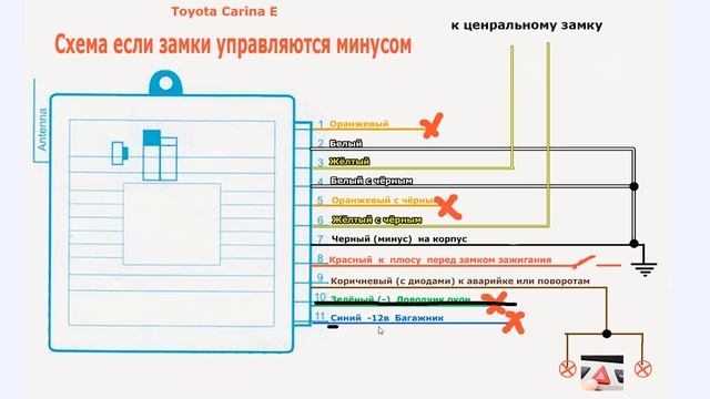 КАК ПОДКЛЮЧИТЬ ЦЕНТРАЛЬНЫЙ ЗАМОК 2 схемы подключения Китайского блока управления замками авто ? смотреть онлайн