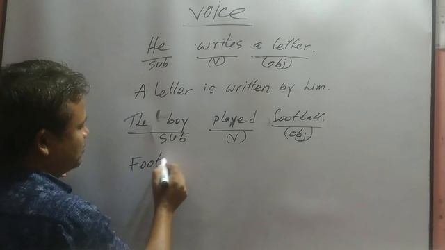 Active to Passive Voice Active and Passive Voice Voice change rules in English Active voice Passive смотреть онлайн