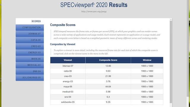Обзор ноутбука Lenovo IdeaPad 5 Pro 14ITL6 - для тех, кому хороший экран важнее мощности смотреть онлайн