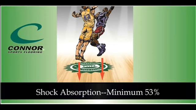 GreenPlay by Connor Sports Flooring смотреть онлайн