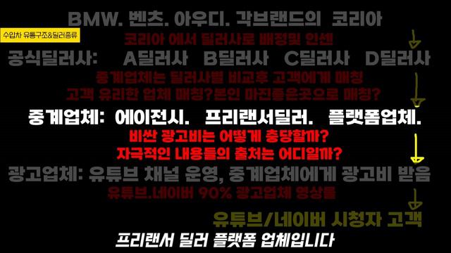 BMW 2월 프로모션 역대급할인 K딜러사 재고리스트 공개 최대할인(X1 X2 X3 X4 X5 X6 X7 120I 320I 320D 420I 520I 520D 523D 740I) смотреть онлайн