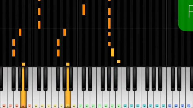 Perfect Piano#2- I Wanna Be Your Slave(organy) смотреть онлайн