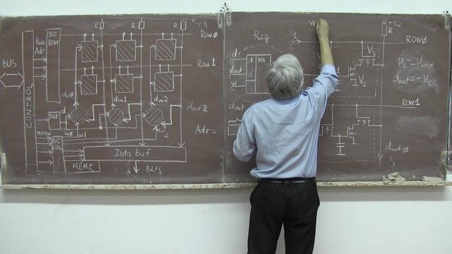 Лекция 280. Динамическая память смотреть онлайн