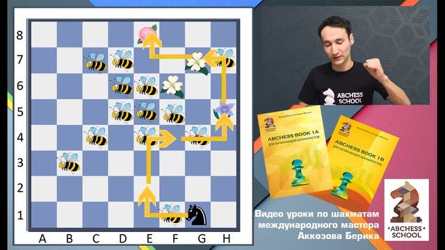 Как ходит конь (2). ABCHESS BOOK 1 смотреть онлайн