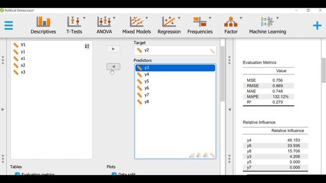 Machine Learning using Boosting Regression in JASP free software | Supervised learning смотреть онлайн